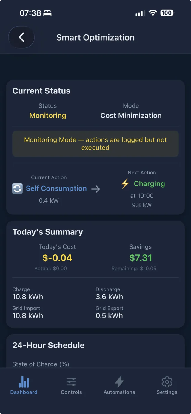 PowerSync app — Smart Optimization summary
