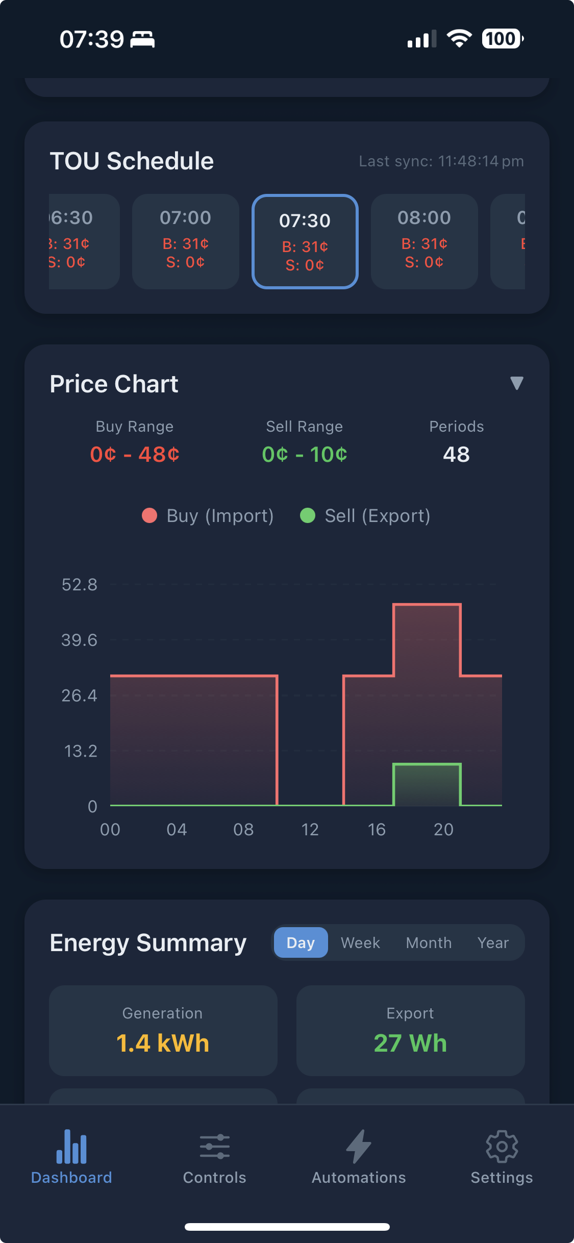 PowerSync app — TOU schedule and 48-period price chart