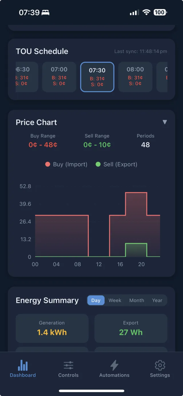 PowerSync app — TOU schedule and price forecast